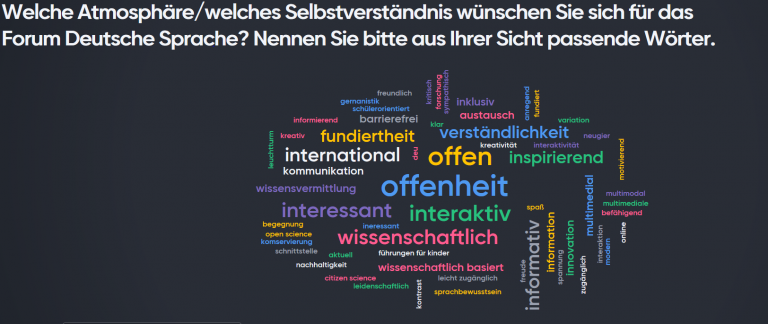 Read more about the article Die Tagungsteilnehmenden haben abgestimmt