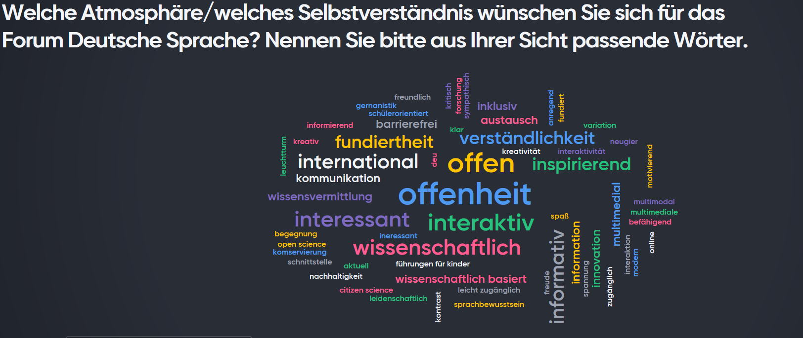 Die Tagungsteilnehmenden haben abgestimmt Die Tagungsteilnehmenden haben abgestimmt