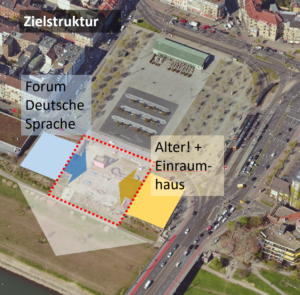 Stadt Mannheim startet Bürgerbeteiligung zum Alten Meßplatz