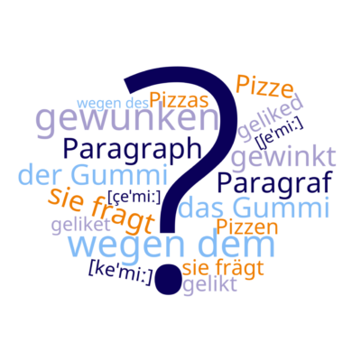 Wortwolke